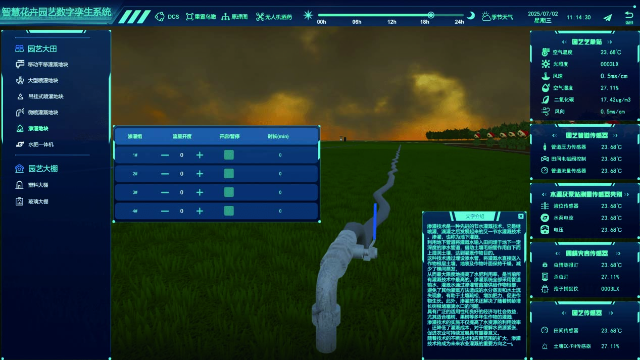 智慧花卉園藝數(shù)字孿生系統(tǒng)