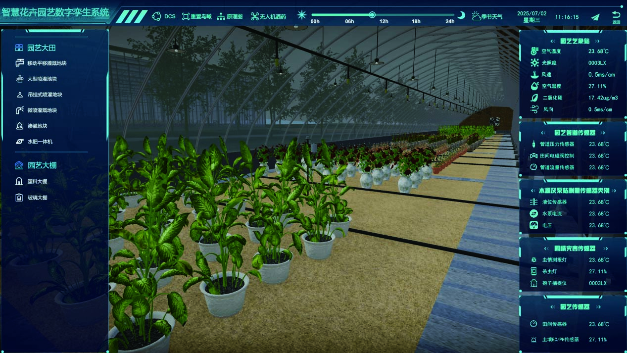 智慧花卉園藝數(shù)字孿生系統(tǒng)