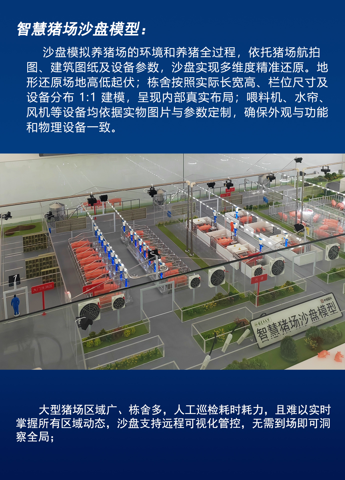 智慧豬場數(shù)字孿生沙盤